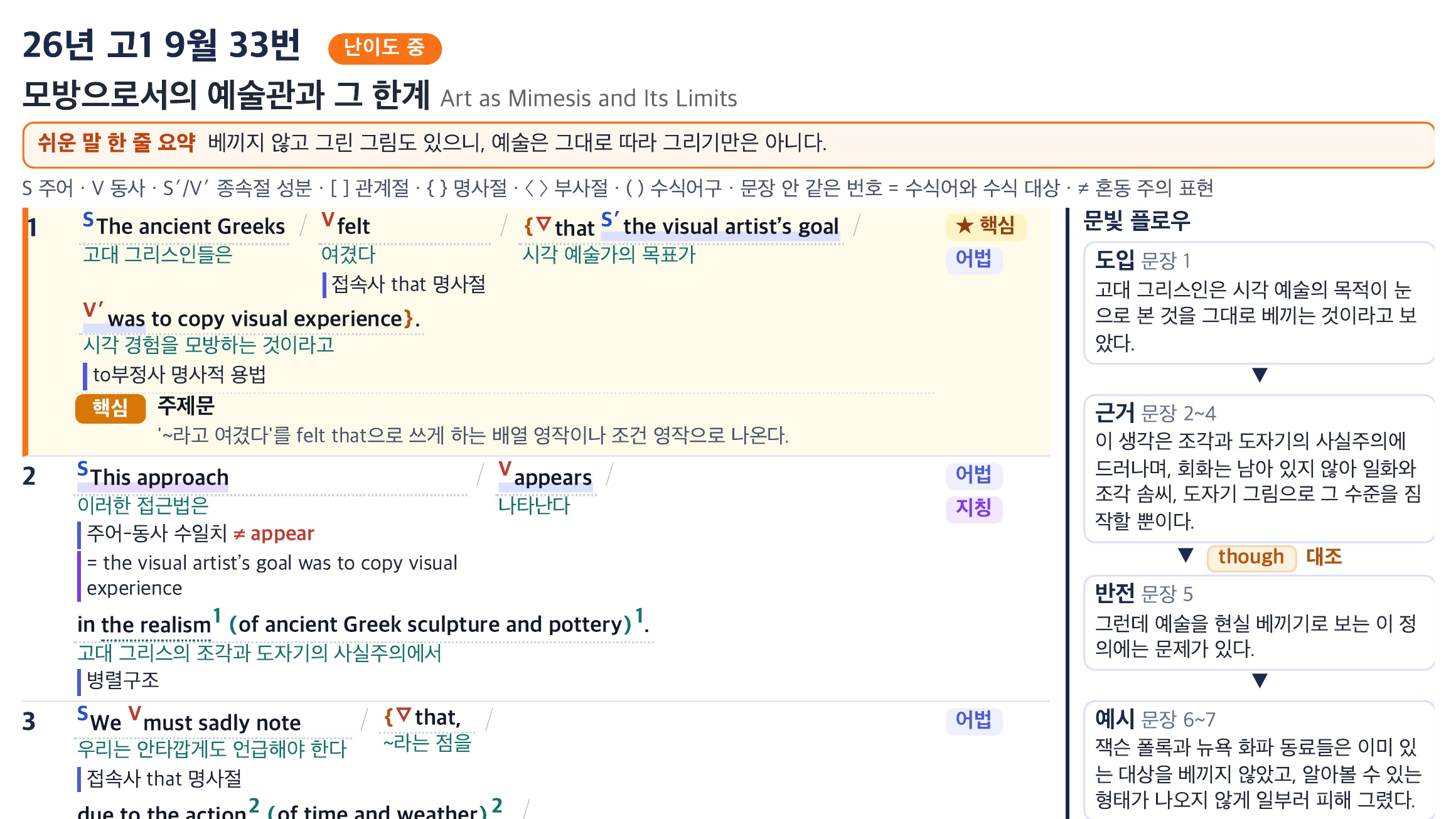 상세분석지 샘플 — 2026년 9월 고1 33번 첫 장